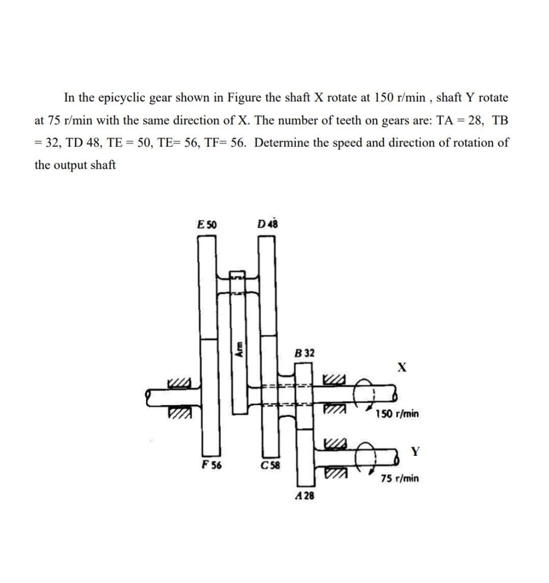 In the epicyclic gear shown in Figure the shaft X rotate at 150 r/min , shaft Y rotate
at 75 r/min with the same direction of X. The number of teeth on gears are: TA = 28, TB
= 32, TD 48, TE = 50, TE= 56, TF= 56. Determine the speed and direction of rotation of
the output shaft
E 50
D48
В 32
X
VIA
150 r/min
VIA
Y
F 56
C 58
75 r/min
A 28
