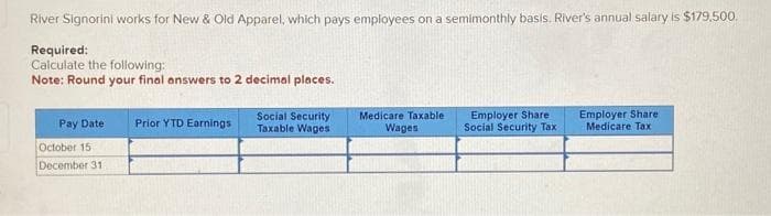 River Signorini works for New & Old Apparel, which pays employees on a semimonthly basis. River's annual salary is $179,500.
Required:
Calculate the following:
Note: Round your final answers to 2 decimal places.
Pay Date
October 15
December 31
Prior YTD Earnings
Social Security
Taxable Wages
Medicare Taxable
Wages
Employer Share
Social Security Tax
Employer Share
Medicare Tax