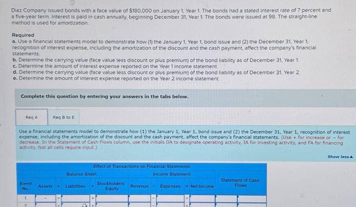 Diaz Company issued bonds with a face value of $180,000 on January 1, Year 1. The bonds had a stated interest rate of 7 percent and
a five-year term. Interest is paid in cash annually, beginning December 31, Year 1. The bonds were issued at 98. The straight-line
method is used for amortization.
Required
a. Use a financial statements model to demonstrate how (1) the January 1, Year 1, bond issue and (2) the December 31, Year 1,
recognition of interest expense, including the amortization of the discount and the cash payment, affect the company's financial
statements
b. Determine the carrying value (face value less discount or plus premium) of the bond liability as of December 31, Year 1.
c. Determine the amount of interest expense reported on the Year 1 income statement
d. Determine the carrying value (face value less discount or plus premium) of the bond liability as of December 31. Year 2
e. Determine the amount of interest expense reported on the Year 2 income statement.
Complete this question by entering your answers in the tabs below.
Reg A
Use a financial statements model to demonstrate how (1) the January 1, Year 1, bond issue and (2) the December 31, Year 1, recognition of interest
expense, including the amortization of the discount and the cash payment, affect the company's financial statements. (Use + for increase or for
decrease. In the Statement of Cash Flows column, use the initials OA to designate operating activity, IA for investing activity, and FA for financing
activity. Not all cells require input.)
Event
No
Req B to E
1.
2
Effect of Transactions on Financial Statements
Income Statement
Balance Sheet
Assets = Liabilities
Stockholders
Equity
Revenue - Expenses Net Income
Statement of Cash
Flows
Show less A