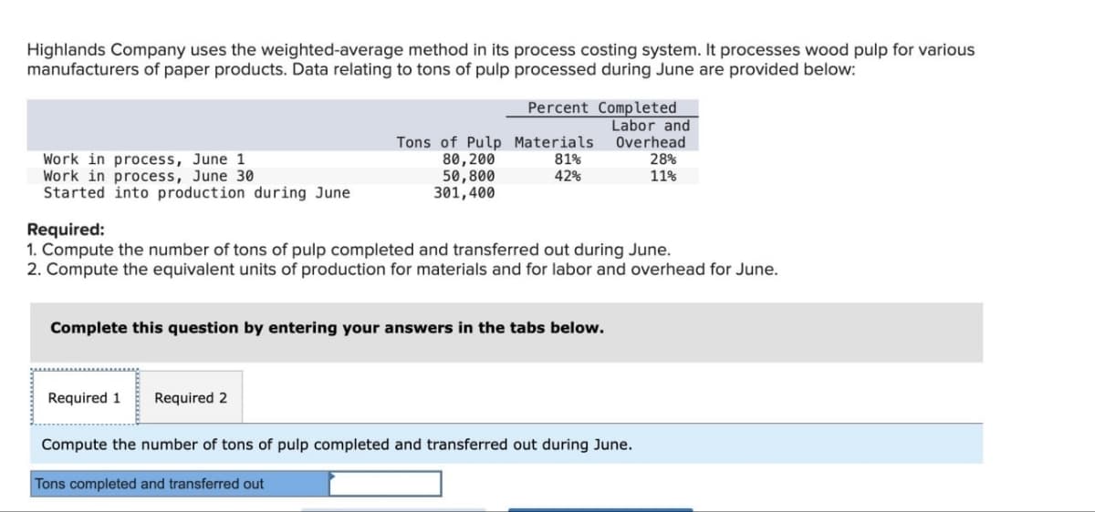 Highlands Company uses the weighted-average method in its process costing system. It processes wood pulp for various
manufacturers of paper products. Data relating to tons of pulp processed during June are provided below:
Percent Completed
Tons of Pulp Materials
Work in process, June 1
80,200
81%
Labor and
Overhead
28%
Work in process, June 30
50,800
42%
11%
Started into production during June
301,400
Required:
1. Compute the number of tons of pulp completed and transferred out during June.
2. Compute the equivalent units of production for materials and for labor and overhead for June.
Complete this question by entering your answers in the tabs below.
Required 1
Required 2
Compute the number of tons of pulp completed and transferred out during June.
Tons completed and transferred out