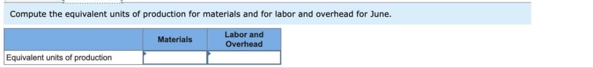 Compute the equivalent units of production for materials and for labor and overhead for June.
Materials
Labor and
Overhead
Equivalent units of production