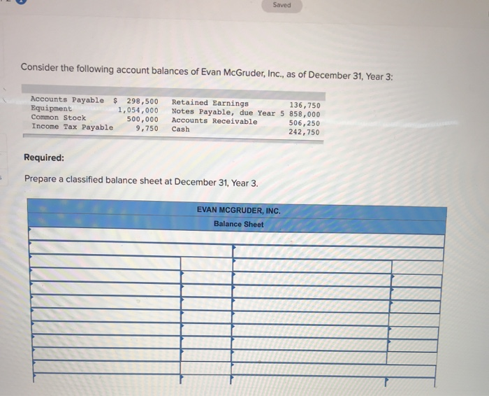 Consider the following account balances of Evan McGruder, Inc., as of December 31, Year 3:
Accounts Payable $298,500 Retained Earnings
Equipment
1,054,000
500,000
9,750
Common Stock
Income Tax Payable.
Saved
136,750
Notes Payable, due Year 5 858,000
Accounts Receivable.
506,250
Cash
242,750
Required:
Prepare a classified balance sheet at December 31, Year 3.
EVAN MCGRUDER, INC.
Balance Sheet