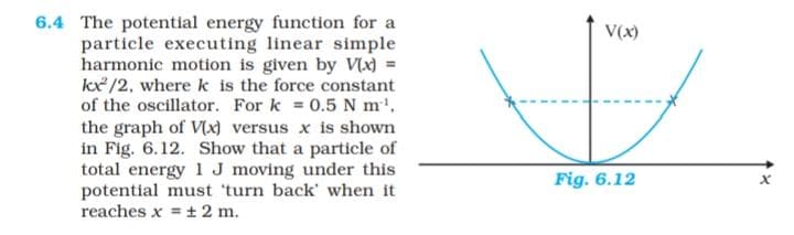 6.4 The potential energy function for a
particle executing linear simple
harmonic motion is given by V(x) =
kx /2, where k is the force constant
of the oscillator. For k = 0.5 N m',
V(x)
the graph of V(x) versus x is shown
in Fig. 6.12. Show that a particle of
total energy 1 J moving under this
potential must 'turn back' when it
reaches x = + 2 m.
Fig. 6.12
