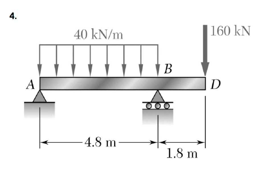 4.
40 kN/m
|160 kN
B
A
D
-4.8 m
1.8 m
