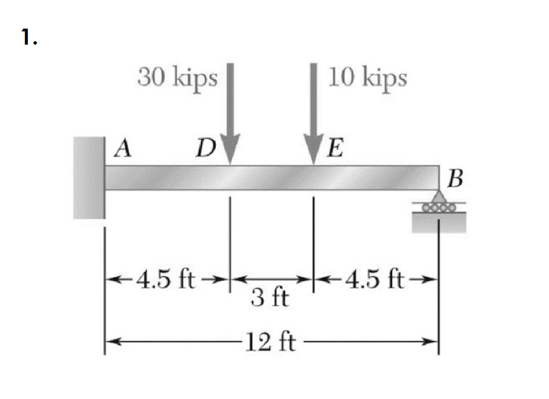 1.
30 kips
10 kips
A
D
E
B
+4.5 ft -
3 ft
-4.5 ft→
-12 ft –
