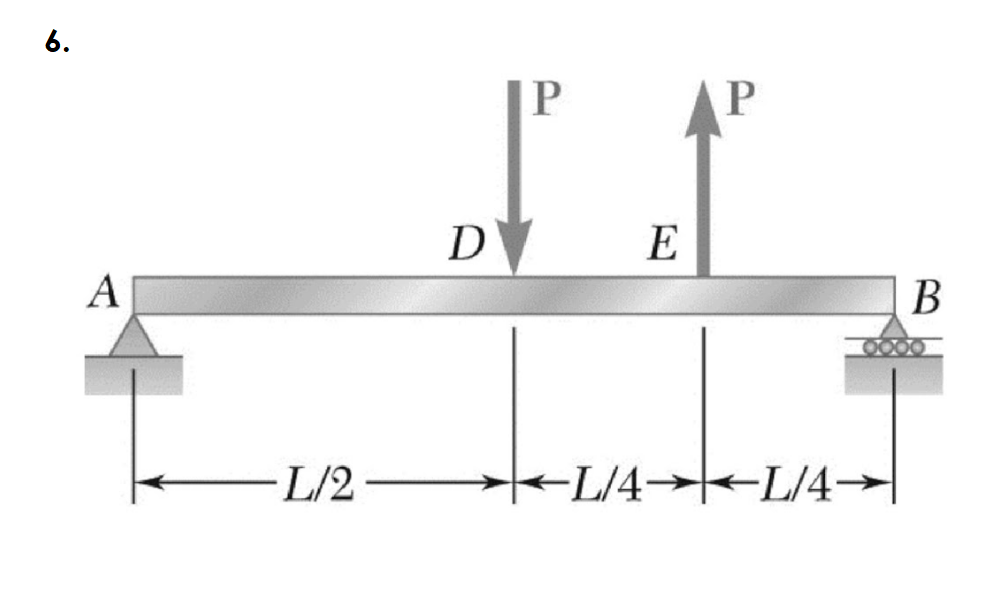 P
E
А
В
L/2-
L/4→L/4→
6.
