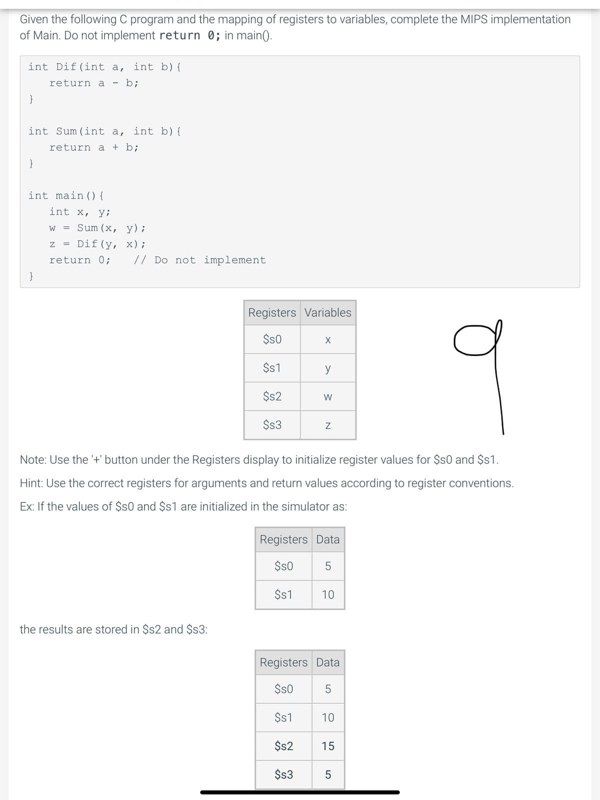 Given the following C program and the mapping of registers to variables, complete the MIPS implementation
of Main. Do not implement return 0; in main).
int Dif(int a,
int b){
return a
b;
}
int Sum(int a,
int b){
return a
+ b;
}
int main () {
int x, Y;
W
Sum(x, y);
Dif(y, x);
return 0;
// Do not implement
}
Registers Variables
$s0
$1
y
$2
W
$3
Note: Use the '+' button under the Registers display to initialize register values for $s0 and $1.
Hint: Use the correct registers for arguments and return values according to register conventions.
Ex: If the values of $s0 and $s1 are initialized in the simulator as:
Registers Data
$0
$1
10
the results are stored in $2 and $3:
Registers Data
$s0
5
$1
10
$2
15
$3
5
