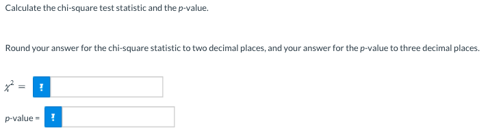 Calculate the chi-square test statistic and the p-value.
Round your answer for the chi-square statistic to two decimal places, and your answer for the p-value to three decimal places.
p-value =
