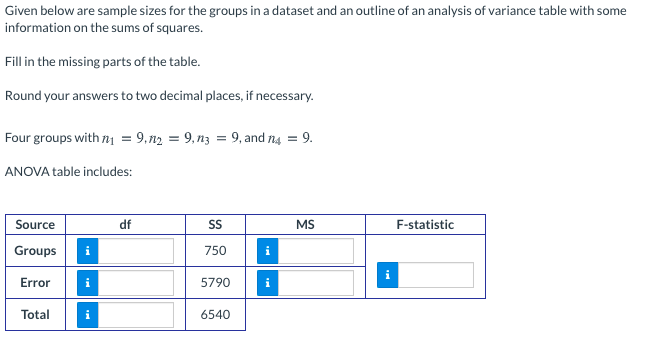 Given below are sample sizes for the groups in a dataset and an outline of an analysis of variance table with some
information on the sums of squares.
Fill in the missing parts of the table.
Round your answers to two decimal places, if necessary.
Four groups with n1 = 9,12 = 9, n3 = 9, and n4 = 9.
ANOVA table includes:
Source
df
SS
MS
F-statistic
Groups
750
Error
5790
Total
6540
