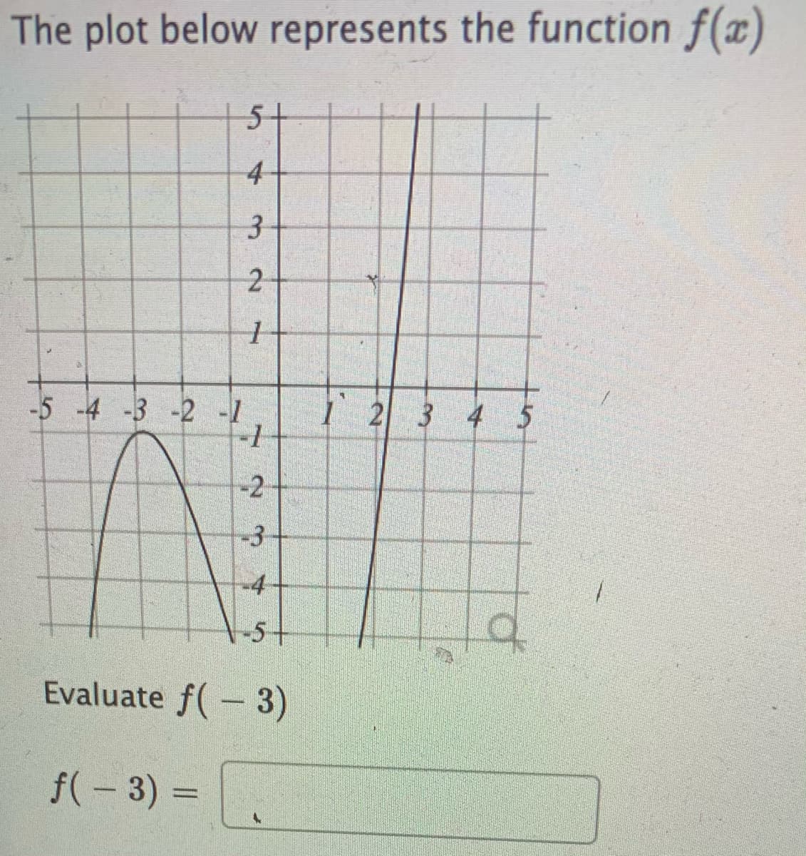 The plot below represents the function f(x)
5t
4
-5 -4 -3 -2 -1
1 2 3 4 5
-4
Evaluate f(-3)
f(- 3) =
3.
2.
2.
3.
