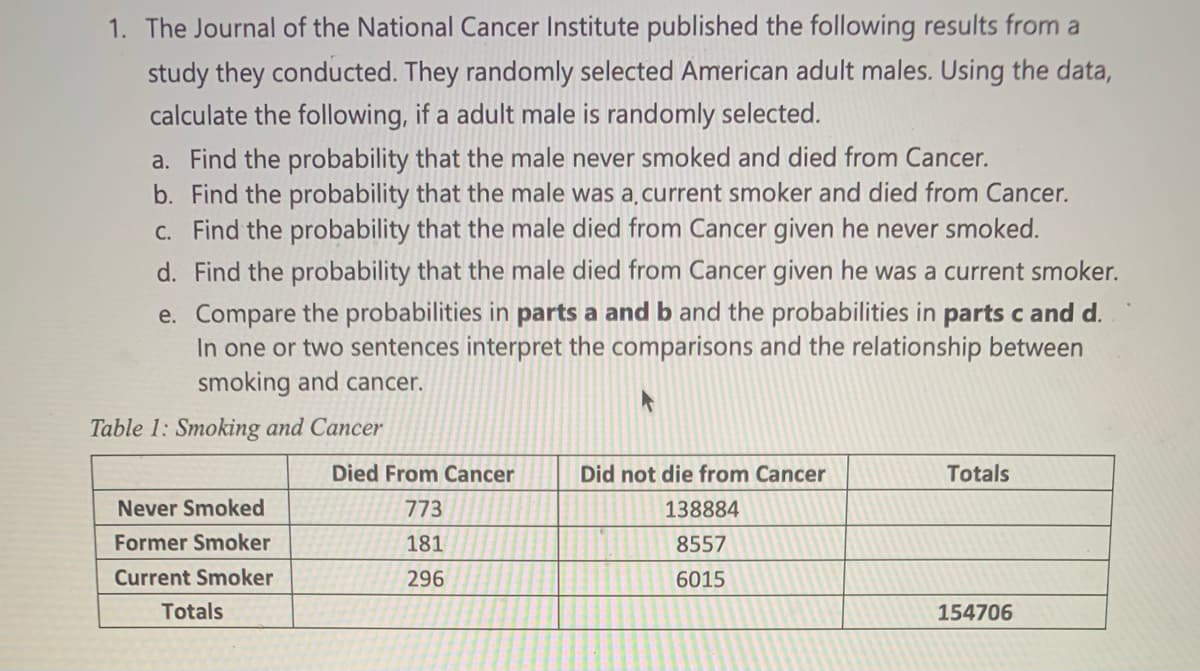 ### Smoking and Cancer Study

The Journal of the National Cancer Institute published findings from a recent study they conducted on the impact of smoking on cancer mortality. They randomly selected American adult males for the study. Using the provided data, answer the following questions based on the probability calculations if an adult male is randomly selected:

1. **Questions:**
   a. Find the probability that a male never smoked and died from cancer.
   b. Find the probability that a male was a current smoker and died from cancer.
   c. Find the probability that a male died from cancer given he never smoked.
   d. Find the probability that a male died from cancer given he was a current smoker.
   e. Compare the probabilities in parts **a** and **b**, and the probabilities in parts **c** and **d**. In one or two sentences interpret the comparisons and the relationship between smoking and cancer.

2. **Data Table:**
   
   **Table 1: Smoking and Cancer**

   | Smoking Status    | Died From Cancer | Did Not Die from Cancer | Totals  |
   |-------------------|------------------|-------------------------|---------|
   | Never Smoked      | 773              | 138,884                 |         |
   | Former Smoker     | 181              | 8,557                   |         |
   | Current Smoker    | 296              | 6,015                   |         |
   | **Totals**        |                  |                         | 154,706 |

**Explanation of Table:**
- **Never Smoked:** Out of the sampled population, 773 males who never smoked died from cancer, whereas 138,884 males who never smoked did not die from cancer.
- **Former Smoker:** 181 males who were former smokers died from cancer, while 8,557 did not die from cancer.
- **Current Smoker:** Among current smokers, 296 died from cancer, and 6,015 did not die from cancer.
- **Totals:** The total number of subjects in the study is 154,706.

**Next Steps:**
- Use the data from Table 1 to perform the probability calculations for each of the questions.
- Analyze the relationship between smoking status and cancer mortality by comparing your calculated probabilities.