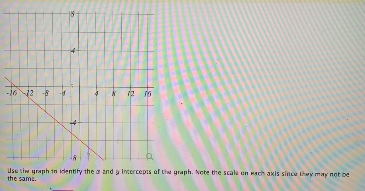 18
4
-16
12
-8
-4
4
8.
12
16
Use the graph to identify the x and y intercepts of the graph. Note the scale on each axis since they may not be
the same.
