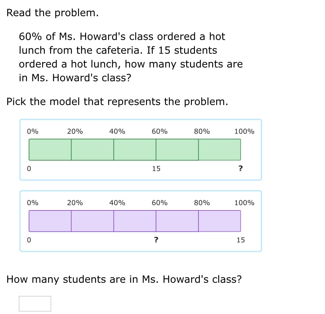 Read the problem.
60% of Ms. Howard's class ordered a hot
lunch from the cafeteria. If 15 students
ordered a hot lunch, how many students are
in Ms. Howard's class?
Pick the model that represents the problem.
0%
20%
40%
60%
80%
100%
15
?
0%
20%
40%
60%
80%
100%
15
How many students are in Ms. Howard's class?
