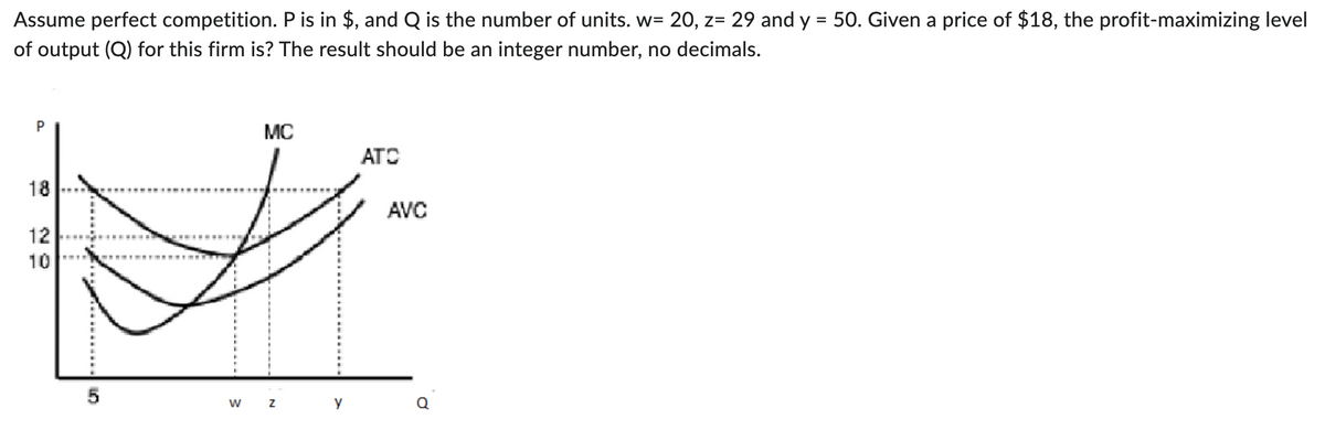 Assume perfect competition. P is in $, and Q is the number of units. w= 20, z= 29 and y = 50. Given a price of $18, the profit-maximizing level
of output (Q) for this firm is? The result should be an integer number, no decimals.
P
18
12 10
W
MC
N
ATC
AVC
Q