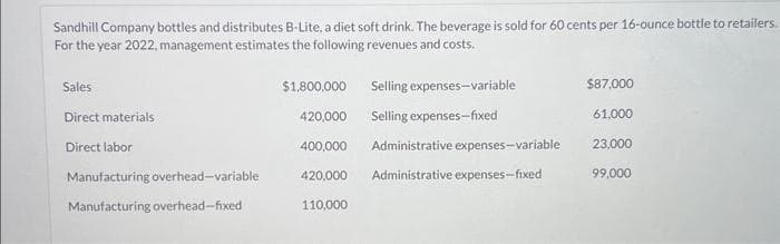 Sandhill Company bottles and distributes B-Lite, a diet soft drink. The beverage is sold for 60 cents per 16-ounce bottle to retailers.
For the year 2022, management estimates the following revenues and costs.
Sales
Direct materials
Direct labor
Manufacturing overhead-variable
Manufacturing overhead-fixed
$1,800,000
420,000
400,000
Selling
Selling expenses-fixed
expenses-variable
Administrative expenses-variable
420,000 Administrative expenses-fixed
110,000
$87,000
61,000
23,000
99,000