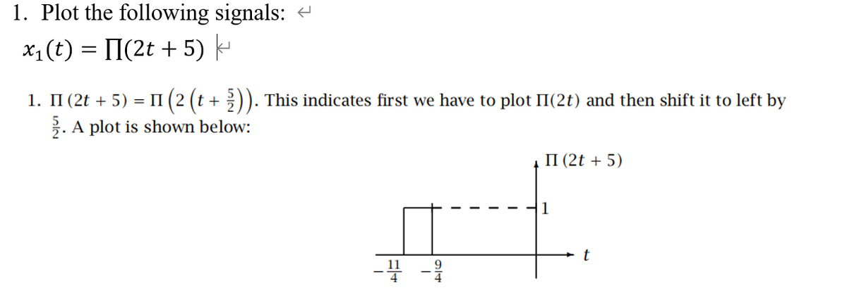 1. Plot the following signals:
x1(t) = I(2t + 5) -
1. II (2t + 5) = II (2 (t + ;)). This indicates first we have to plot II(2t) and then shift it to left by
. A plot is shown below:
П (2t + 5)
-4 -
11
