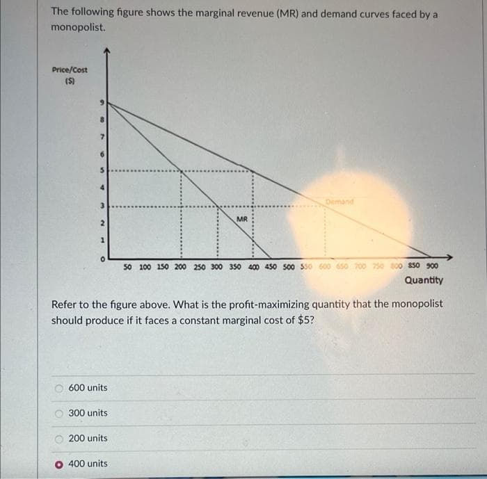 The following figure shows the marginal revenue (MR) and demand curves faced by a
monopolist.
Price/Cost
(S)
6.
7.
Demand
3.
MR
50 100 150 200 250 300 350 400 450 500 Ss0 600 65o 700 750 s0o 8s0 900
Quantity
Refer to the figure above. What is the profit-maximizing quantity that the me
should produce if it faces a constant marginal cost of $5?
olist
600 units
300 units
200 units
400 units
4.
