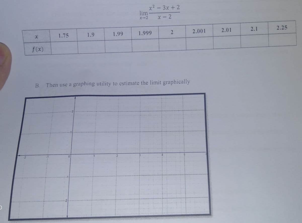 x2 - 3x + 2
lim
X-2
X - 2
1.75
1.9
1.99
1.999
2.001
2.01
2.1
2.25
f(x)
B. Then use a graphing utility to estimate the limit graphically
0.
