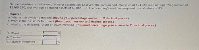 Gabbe Industries is a division of a major corporation. Last year the division had total sales of $24,048,000, net operating income of
$2,765,520, and average operating assets of $6,012,000. The company's minimum required rate of return is 17%
Required:
a. What is the division's margin? (Round your percentage answer to 2 decimal places.)
b. What is the division's turnover? (Round your answer to 2 decimal places.)
c. What is the division's return on investment (ROI)? (Round percentage your answer to 2 decimal places.)
a. Margin
b. Turnover
c. Return on investment
96