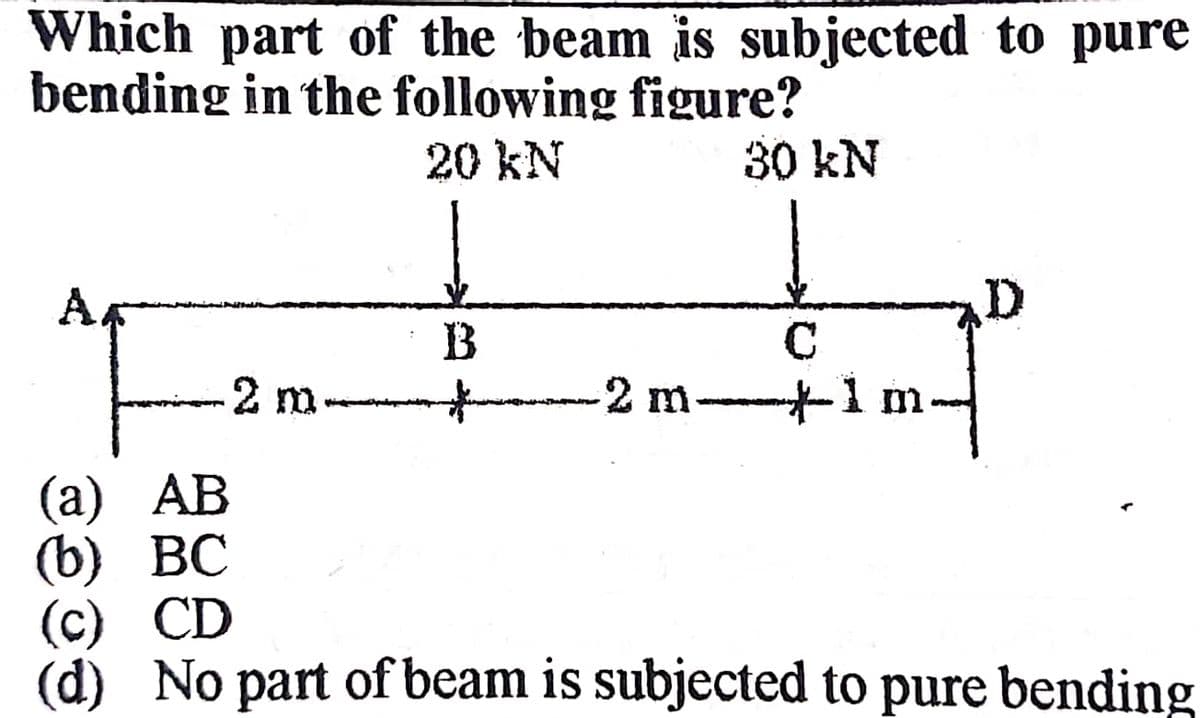 Which part of the beam is subjected to pure
bending in the following figure?
20 kN
30 kN
Ar
ㅏ
(a) AB
(b) BC
(c)
CD
(d) No part of beam is subjected to pure bending
2 m
B
C
2 m+1m.