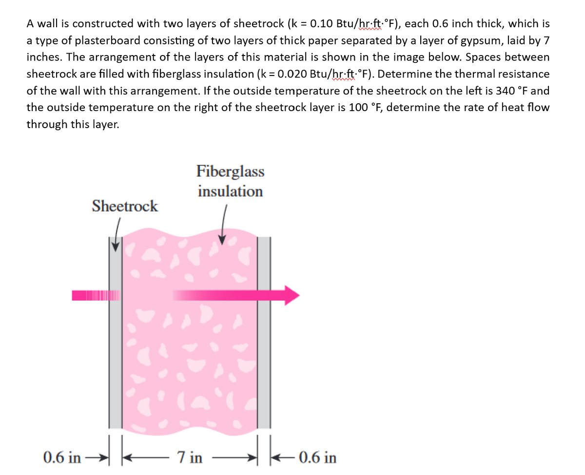 A wall is constructed with two layers of sheetrock (k = 0.10 Btu/hr.ft.°F), each 0.6 inch thick, which is
a type of plasterboard consisting of two layers of thick paper separated by a layer of gypsum, laid by 7
inches. The arrangement of the layers of this material is shown in the image below. Spaces between
sheetrock are filled with fiberglass insulation (k = 0.020 Btu/hr.ft. °F). Determine the thermal resistance
of the wall with this arrangement. If the outside temperature of the sheetrock on the left is 340 °F and
the outside temperature on the right of the sheetrock layer is 100 °F, determine the rate of heat flow
through this layer.
Sheetrock
Fiberglass
insulation
0.6 in
7 in
0.6 in