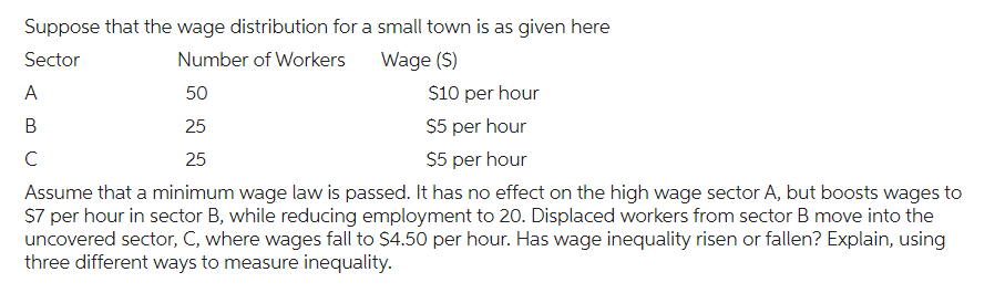 Suppose that the wage distribution for a small town is as given here
Sector
A
B
C
Number of Workers
50
25
25
Wage ($)
$10 per hour
$5 per hour
$5 per hour
Assume that a minimum wage law is passed. It has no effect on the high wage sector A, but boosts wages to
$7 per hour in sector B, while reducing employment to 20. Displaced workers from sector B move into the
uncovered sector, C, where wages fall to $4.50 per hour. Has wage inequality risen or fallen? Explain, using
three different ways to measure inequality.