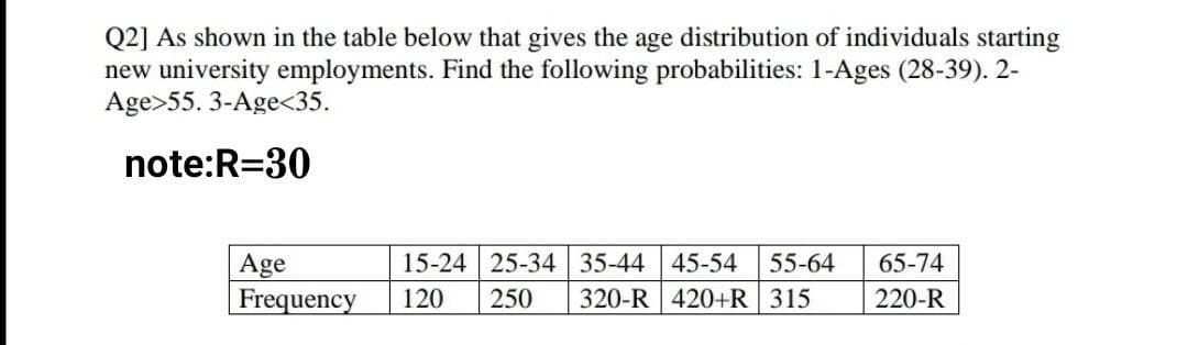 Q2] As shown in the table below that gives the age distribution of individuals starting
new university employments. Find the following probabilities: 1-Ages (28-39). 2-
Age>55. 3-Age<35.
note:R=30
Age
Frequency
15-24 25-34 35-44 45-54
320-R 420+R 315
55-64
65-74
120
250
220-R
