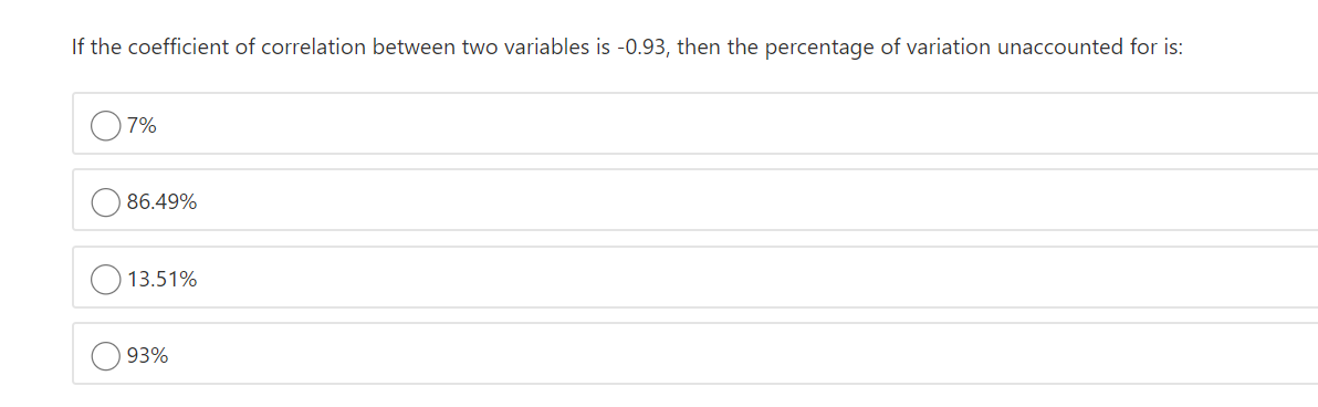 If the coefficient of correlation between two variables is -0.93, then the percentage of variation unaccounted for is:
7%
86.49%
13.51%
93%
