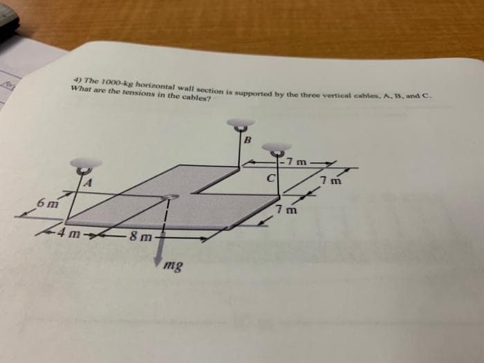 4) The 1000kg horizontal wall section is sunported hy the three vertical cables, A. B, and C
What are the tensions in the cables?
7 m
C
7 m
7 m
6 m
Am-
4m 8 m-
mg
