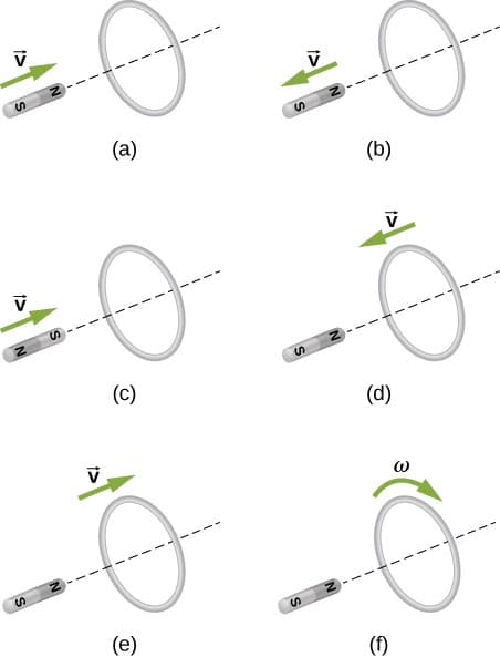 (a)
(b)
(c)
(d)
(e)
(f)
1>
1>
1>
