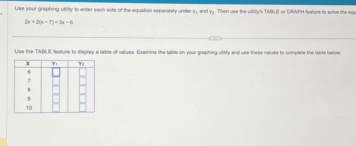 Use your graphing utility to enter each side of the equation separately under y₁ and y2. Then use the utility's TABLE or GRAPH feature to solve the equ
2x+2(x-7)=3x-6
Use the TABLE feature to display a table of values. Examine the table on your graphing utility and use these values to complete the table below.
X
Y₁
Y2
6789D
10