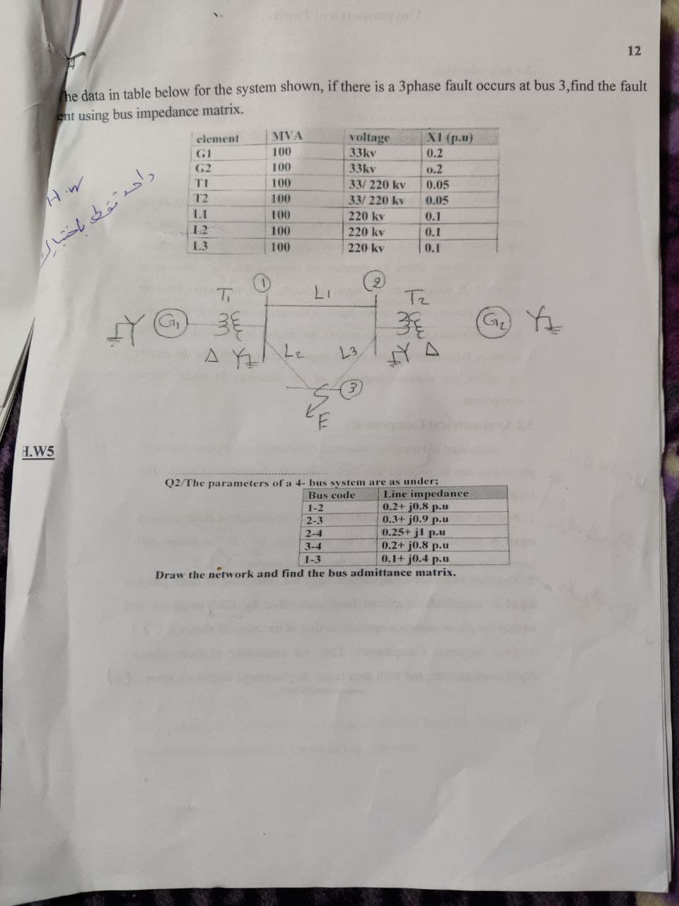 12
he data in table below for the system shown, if there is a 3phase fault occurs at bus 3,find the fault
ent using bus impedance matrix.
MVA
voltage
33kv
XI (рм)
clement
GI
100
0.2
G2
100
33kv
0.2
TI
100
33/220 kv
33/220 kv
0.05
M.H
T2
100
0.05
LI
100
220 kv
0.1
12
100
220 kv
0.1
L3
100
220 kv
0.1
2.
G Yz
L3
fY A
3)
H.W5
Q2/The parameters of a 4- bus system are as under;
Line impedance
0.2+ j0.8 p.u
0.3+ j0.9 p.u
0.25+ jl p.u
0.2+ j0.8 p.u
0.1+ j0.4 p.u
Bus code
1-2
2-3
2-4
3-4
1-3
Draw the network and find the bus admittance matrix.
