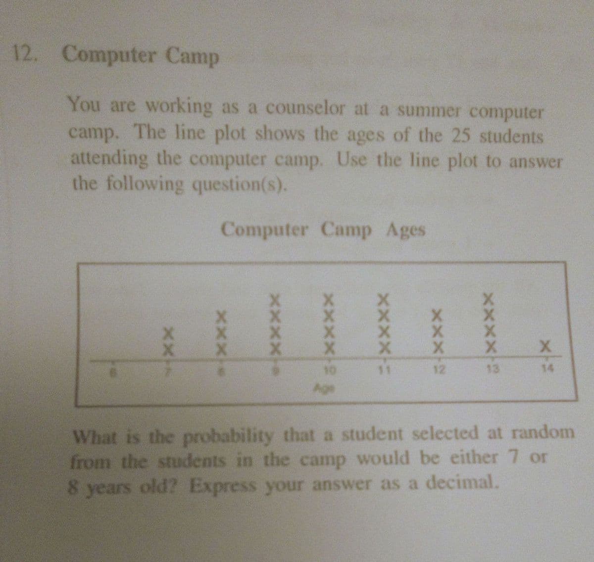 12. Computer Camp
You are working as a counselor at a summer computer
camp. The line plot shows the ages of the 25 students
attending the computer camp. Use the line plot to answer
the following question(s).
Computer Camp Ages
12
10
Age
1
13
14
What is the probability that a student selected at random
from the students in the camp would be either 7 or
8 years old? Express your answer as a decimal.
XXxx
xxx
XXXX
xxx
