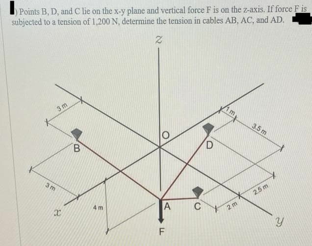 Points B, D, and C lie on the x-y plane and vertical force F is on the z-axis. If force F is
subjected to a tension of 1,200 N, determine the tension in cables AB, AC, and AD.
1 m
3 m
3.5 m
B.
3 m
2.5 m
A
C
4 m
2 m
