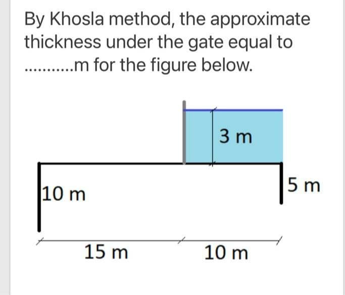 By Khosla method, the approximate
thickness under the gate equal to
.m for the figure below.
3 m
5 m
|10 m
15 m
10 m
