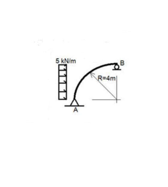 5 kN/m
R=4m|
3