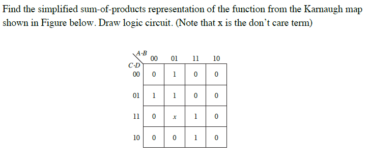 Find the simplified sum-of-products representation of the function from the Karnaugh map
shown in Figure below. Draw logic circuit. (Note that x is the don't care term)
A-B
00
C-D
00 0
01
11
10
01
1
1
11
1
10
1
