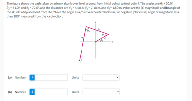 The figure shows the path taken by a drunk skunk over level ground, from initial point i to final pointL The angles are 6 - 30.0o:
- 51.0 and - 77.0.and the distances are dy - 440 m d - 7.10m and dy - 13.0m What are the ta) magnitude and Ibi angle of
the skunk's displacement fromi to Give the ande as a positive (counterdlockwisel or negative (clockwise) angle of magnitude less
than 180 measured from the direction
la) Number
Units
(b) Number
Units
