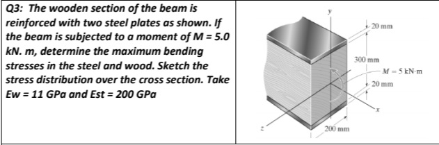 Q3: The wooden section of the beam is
reinforced with two steel plates as shown. If
the beam is subjected to a moment of M = 5.0
kN. m, determine the maximum bending
20 mm
300 mm
stresses in the steel and wood. Sketch the
M-5 kN m
stress distribution over the cross section. Take
20 mm
Ew = 11 GPa and Est = 200 GPa
200 mm
