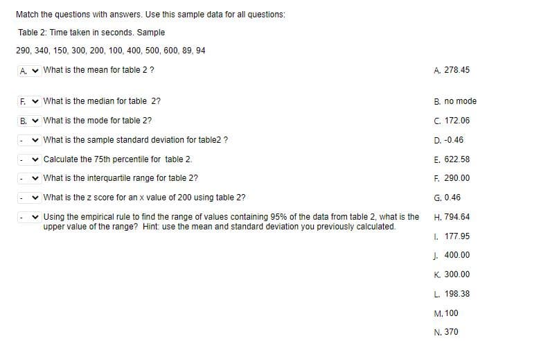 Match the questions with answers. Use this sample data for all questions:
Table 2: Time taken in seconds. Sample
290, 340, 150, 300, 200, 100, 400, 500, 600, 89, 94
A. v What is the mean for table 2 ?
A. 278.45
F. v What is the median for table 2?
B. no mode
B. v What is the mode for table 2?
C. 172.06
v What is the sample standard deviation for table2 ?
D. -0.46
v Calculate the 75th percentile for table 2.
v What is the interquartile range for table 2?
E. 622.58
F. 290.00
v What is the z score for an x value of 200 using table 2?
G. 0.46
H. 794.64
Using the empirical rule to find the range of values containing 95% of the data from table 2, what is the
upper value of the range? Hint: use the mean and standard deviation you previously calculated.
I. 177.95
J. 400.00
К. 300.00
L. 198.38
М. 100
N. 370
