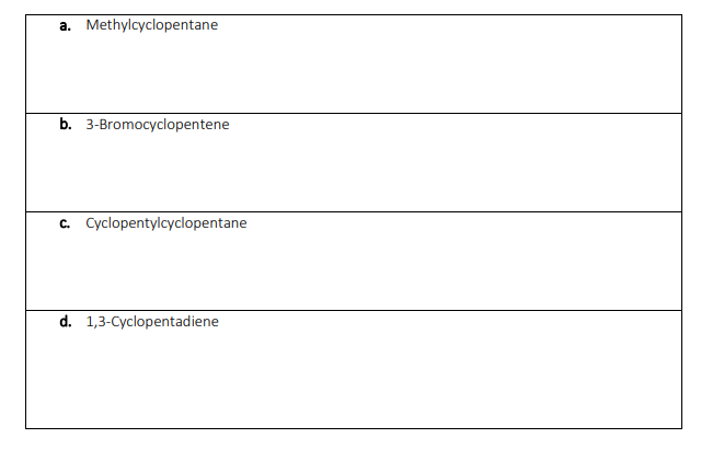 a. Methylcyclopentane
b. 3-Bromocyclopentene
c. Cyclopentylcyclopentane
d. 1,3-Cyclopentadiene
