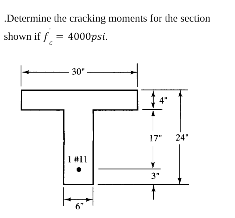 .Determine the cracking moments for the section
shown if f = 4000psi.
30"
4"
17"
24"
1 #11
3"
6"
