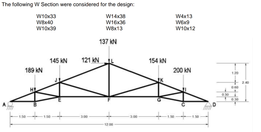 The following W Section were considered for the design:
W10x33
W8x40
W10x39
W14x38
W16x36
W8x13
W4x13
W6x9
W10x12
137 kN
145 kN
121 kN
154 kN
189 kN
200 kN
1 20
+ 2 40
O 60
HI
030
0 30
C
D
150
1.50
3.00
3.00
1.50
1.50
12.00
