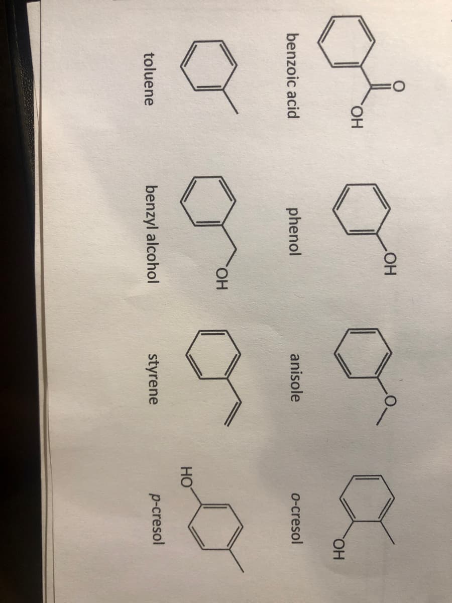 HO
HO,
HO,
benzoic acid
phenol
anisole
o-cresol
HO.
HO
toluene
benzyl alcohol
styrene
p-cresol
