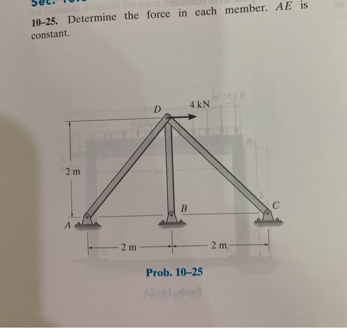 the moment diagram for each
10-25. Determine the force in each member. AE is
constant.
2 m
A
2 m
D
B
4 kN
Prob. 10-25
AS01 dop
2 m
C