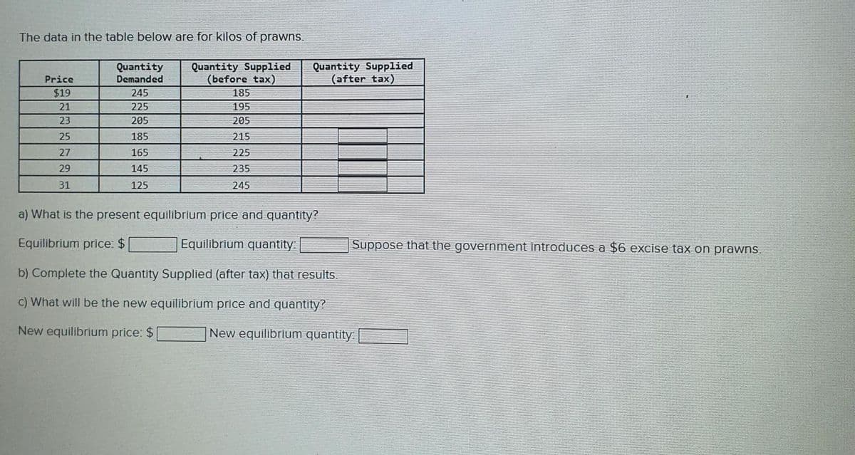 The data in the table below are for kilos of prawns.
Quantity Supplied
(before tax)
Price
$19
21
23
25
27
29
31
Quantity
Demanded
245
225
205
185
165
145
125
185
195
205
215
225
235
245
Quantity Supplied
(after tax)
a) What is the present equilibrium price and quantity?
Equilibrium price: $
Equilibrium quantity:
b) Complete the Quantity Supplied (after tax) that results.
c) What will be the new equilibrium price and quantity?
New equilibrium price: $
New equilibrium quantity:
Suppose that the government introduces a $6 excise tax on prawns.