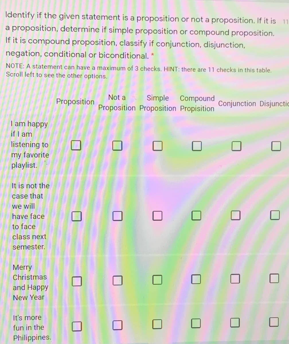 Identify if the given statement is a proposition or not a proposition. If it is 11
a proposition, determine if simple proposition or compound proposition.
If it is compound proposition, classify if conjunction, disjunction,
negation, conditional or biconditional. *
NOTE: A statement can have a maximum of 3 checks. HINT: there are 11 checks in this table.
Scroll left to see the other options.
Not a
Simple
Proposition Proposition Propisition
Proposition
Compound
Conjunction Disjunctic
| am happy
if I am
listening to
my favorite
playlist.
It is not the
case that
we will
O O
have face
to face
class next
semester.
Merry
Christmas
and Happy
New Year
It's more
fun in the
Philippines.
