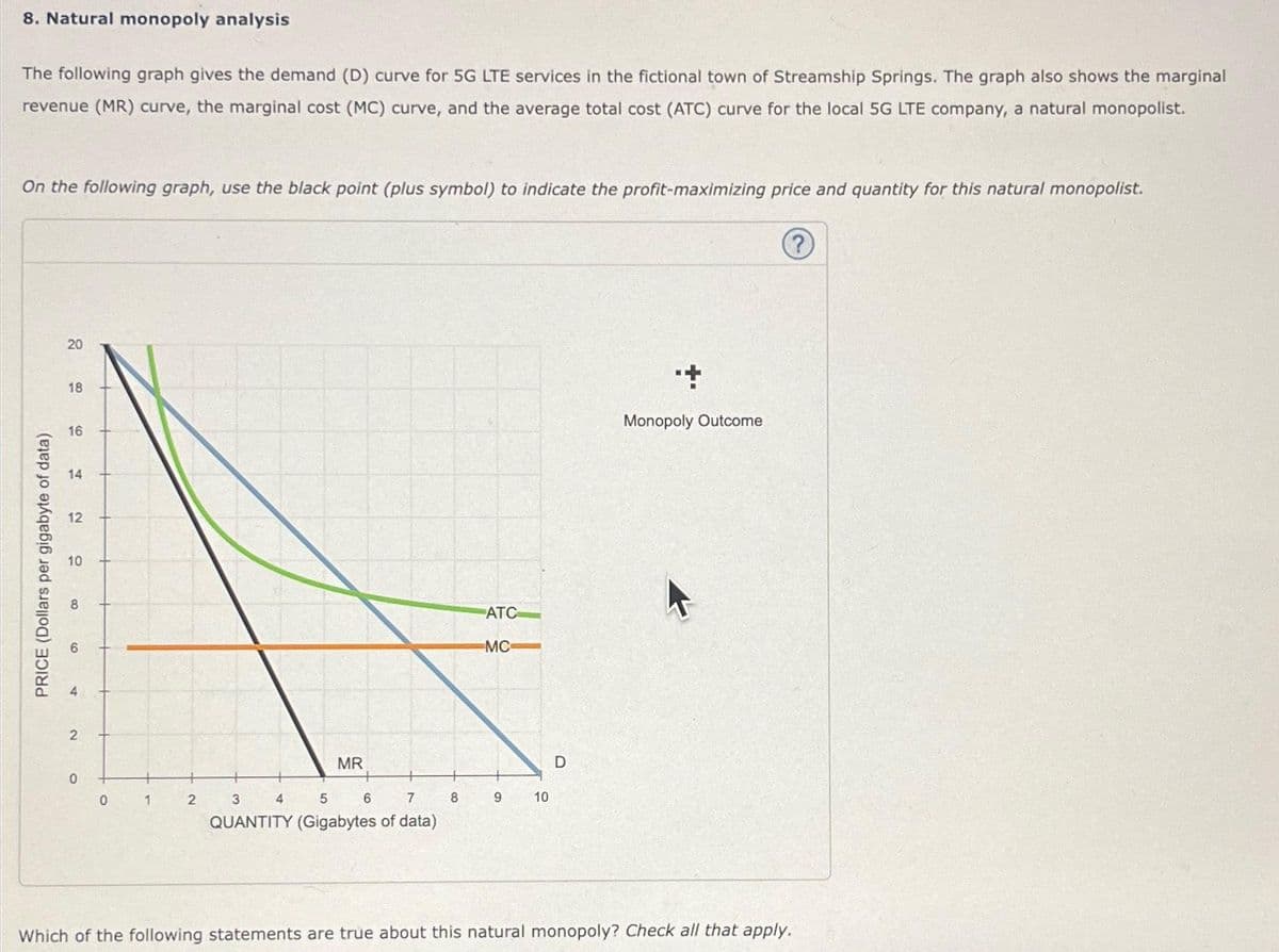 8. Natural monopoly analysis
The following graph gives the demand (D) curve for 5G LTE services in the fictional town of Streamship Springs. The graph also shows the marginal
revenue (MR) curve, the marginal cost (MC) curve, and the average total cost (ATC) curve for the local 5G LTE company, a natural monopolist.
On the following graph, use the black point (plus symbol) to indicate the profit-maximizing price and quantity for this natural monopolist.
PRICE (Dollars per gigabyte of data)
20
18
16
14
12
10
80
6
4
2
0
0 1
MR
2 3 4 5 6 7
QUANTITY (Gigabytes of data)
8
ATC
MC
9 10
D
Monopoly Outcome
Which of the following statements are true about this natural monopoly? Check all that apply.