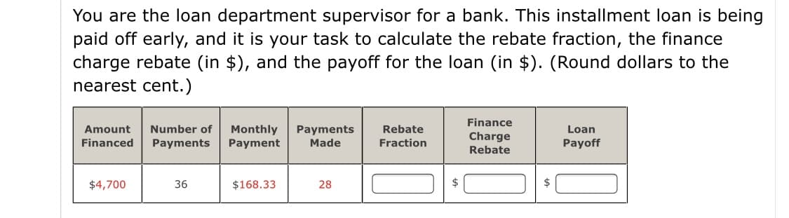 You are the loan department supervisor for a bank. This installment loan is being
paid off early, and it is your task to calculate the rebate fraction, the finance
charge rebate (in $), and the payoff for the loan (in $). (Round dollars to the
nearest cent.)
Finance
Number of
Monthly
Payment
Amount
Rebate
Payments
Made
Loan
Charge
Rebate
Financed
Payments
Fraction
Payoff
$4,700
36
$168.33
28
