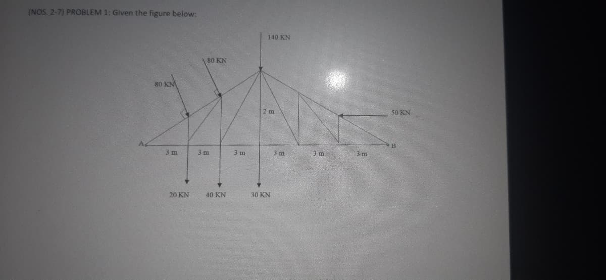 (NOS. 2-7) PROBLEM 1: Given the figure below:
140 KN
80 KN
80 KN
2 m
50 KN
B
3 m
3 m
3 m
3 m
3 m
3 m
20 KN
40 KN
30 KN
